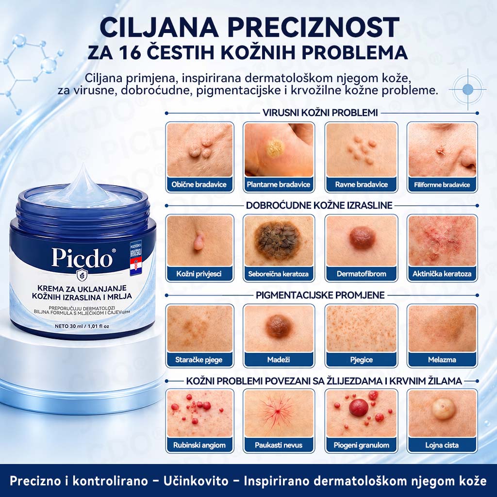 💧𝐒𝐨𝐥𝐚𝐫𝐨𝐳𝐚® 7-Day Skin Tag & Pigmentation Removal Cream (Painless Formula – Scar-Free) 🇬🇧