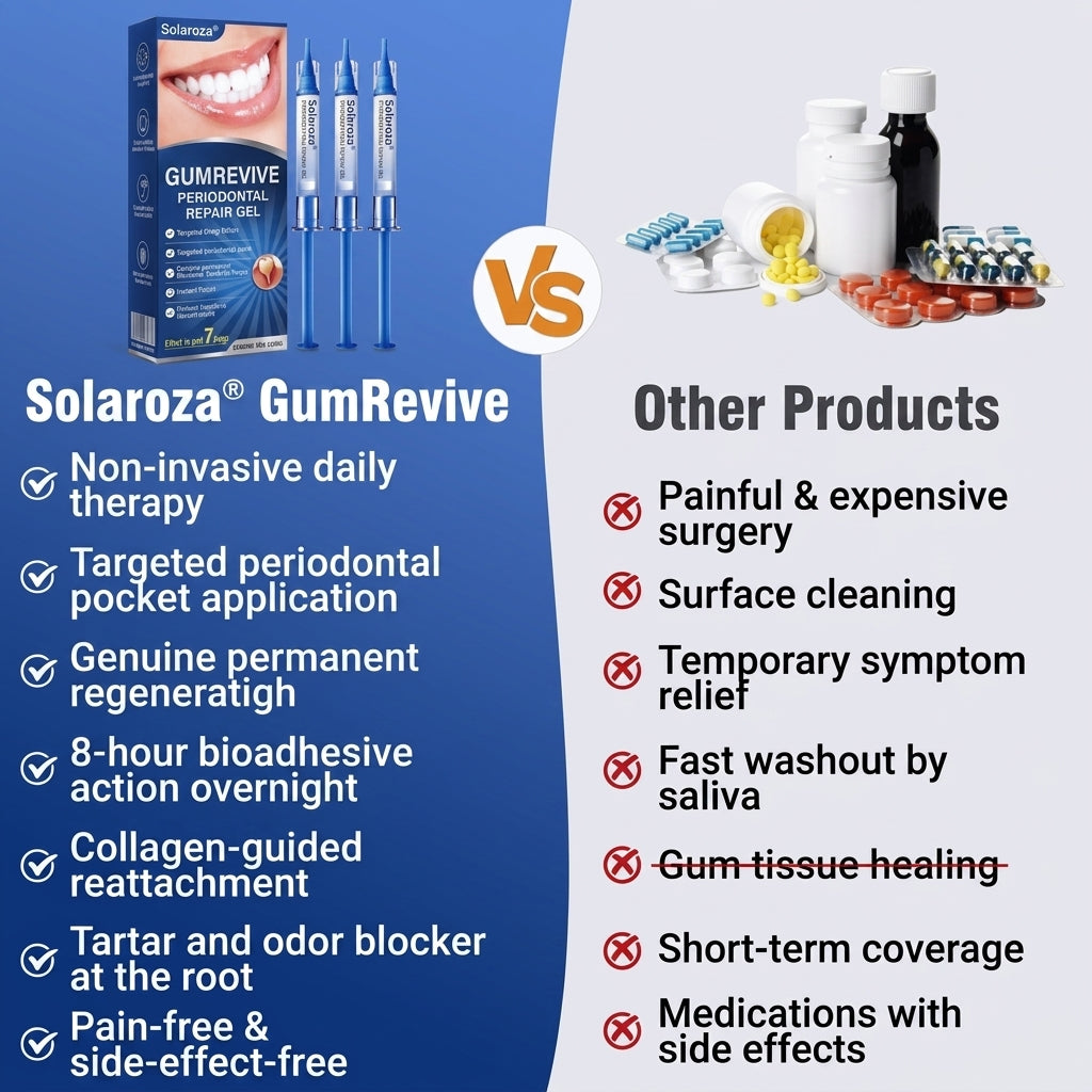 👨‍⚕️👨‍⚕️🦷❄️Solaroza® Gum Revive periodontal repair gel