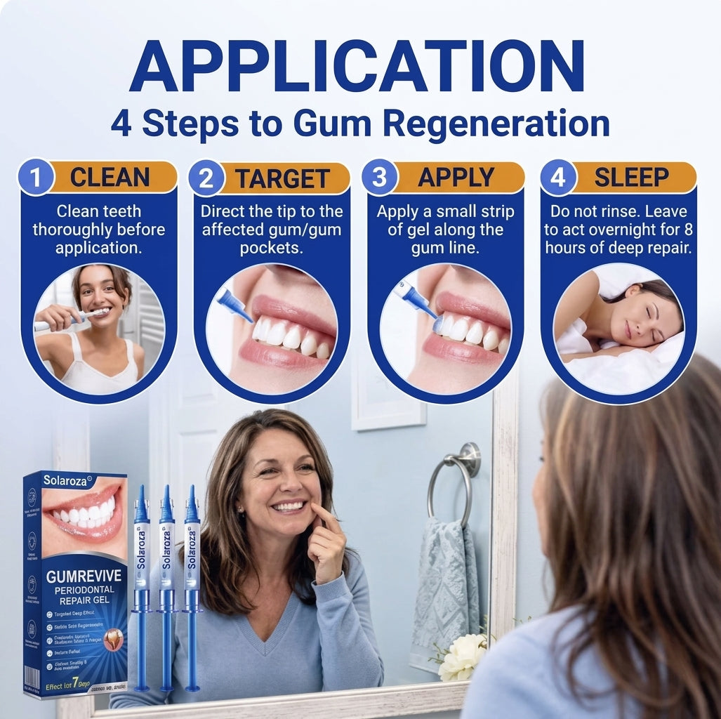 👨‍⚕️👨‍⚕️🦷❄️Solaroza® Gum Revive periodontal repair gel