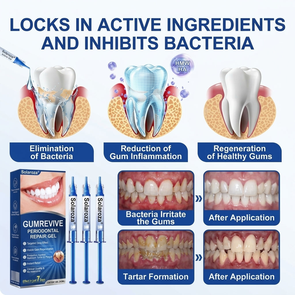 👨‍⚕️👨‍⚕️🦷❄️Solaroza® Gum Revive periodontal repair gel
