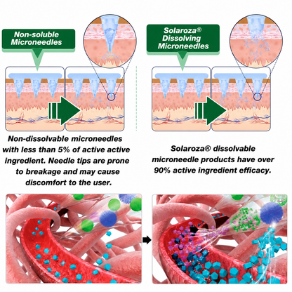 ✅Official Store | 🏆 Solaroza® Moringa & Berberine 15-IN-1 Advanced Nano Microneedle Patch (Once Daily, visible changes in 7 days) ✅ Obesity, Diabetes, Sleep Apnea, And Joint Issues